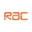 RAC Breakdown Cover
